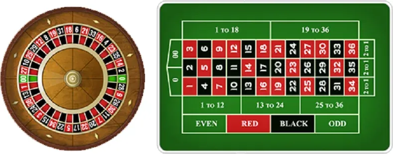 Customer service desk visual